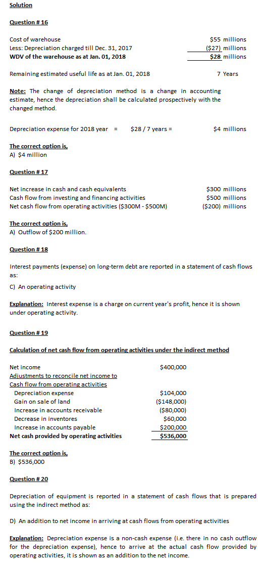Solution Question #16 Cost of warehouse $55 millions Less: Depreciation charged till Dec. 31, 2017 ($27) millions WDV of the