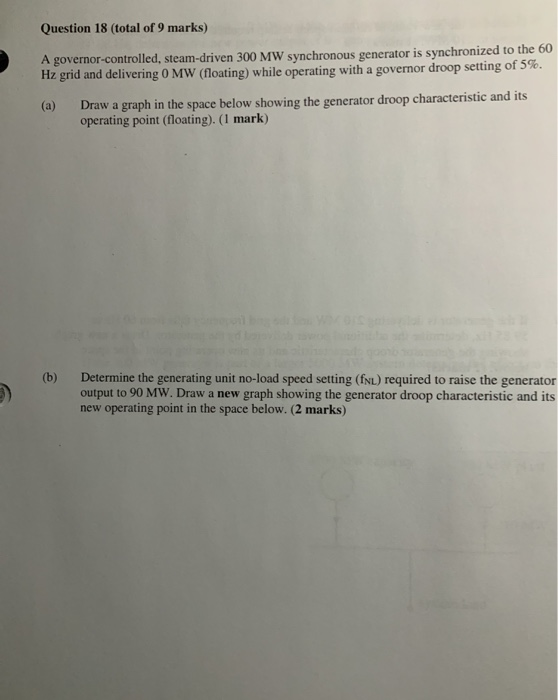 Question 18 (total of 9 marks) A governor-controlled, steam-driven 300 MW synchronous generator is synchronized to the 60 Hz