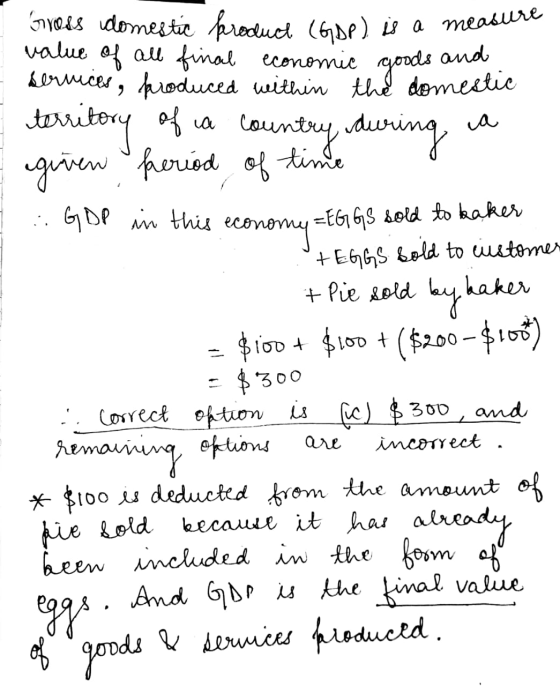 Gross domestic product (GDP) is a measure value of all final economic goods and services, produced within the domestic territ