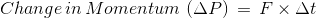 Change in Momentum (AP) Fx At
