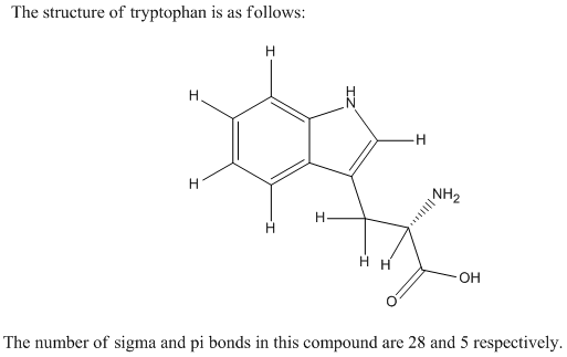 The structure of tryptophan is as follows: NH НН ОН The number of sigma and pi bonds in this compound are 28 and 5 respectiv