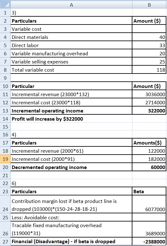 Amount ($) 40 33 201 25 A 1 3) 2 Particulars 3 Variable cost 4 Direct materials 5 Direct labor 6 Variable manufacturing overh
