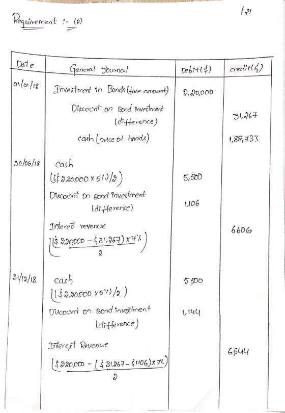 Re ment - () Dat Geneal al 31,267 lditHerence) cah (price ot bond) 1,88, 133 30/06/h8Cash 5,5c0 106 ldiffererce) Trievesl revencue 6b0o 32/18cash ldifference) TriereFİ Revenue