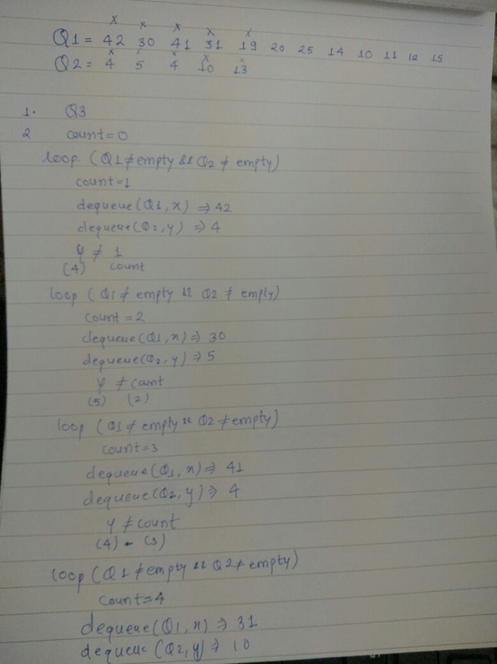 1- 42 30 41 31 19 20 25 14 Lo Ls la is 02:4-5 4-46 L3 1. 83 count c count dequeue (dim)ヨ42 4 Count loop (dit emply it da 1 em