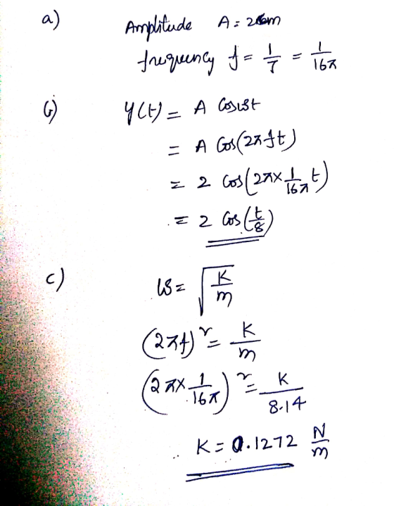 E a) Amplitude A = 200m frequency f= 1/= tok YCH) = A Cosest = A Gos(22It) z 2 cos (2ax that) 22 Cos Cue W = 1 (274) = 1 h (7