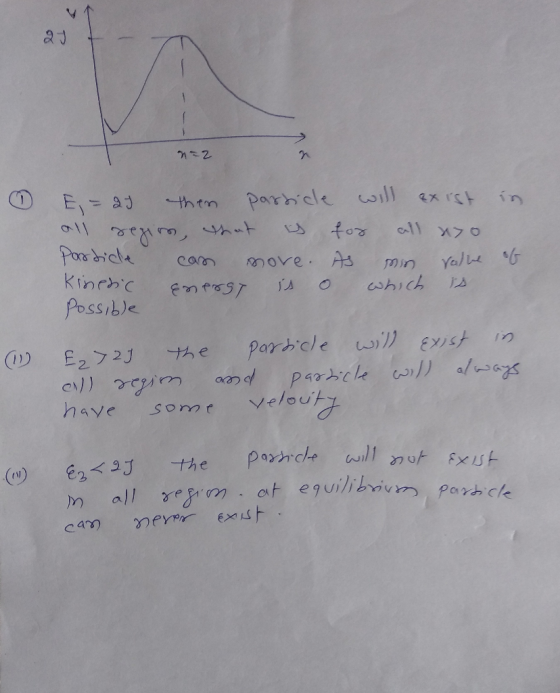 n=2 E, = 27 then particle will exist in all region, that is for all yo particle can move. As min value of Kinetic energy is o