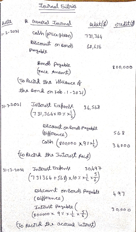 Tournal Entries credits 1-2-2021 800,000 rate General Tournal Debit ($) Cash(price given) 731,364 Discount on Bonds 68,636 pa