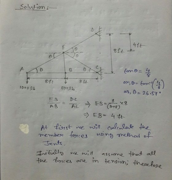 Solution - 82 € loost tomo=4 841862 or, O=tantly 509ь ol, o = 26.57 EB DC 1000lb AB - AC → EB= 8 > EB= 4 ft At first we will