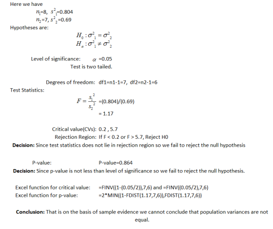 Here we have n-8, s0.804 n27, s20.69 Hypotheses are: 0 H o Level of significance: a 0.05 Test is two tailed. Degrees of freed