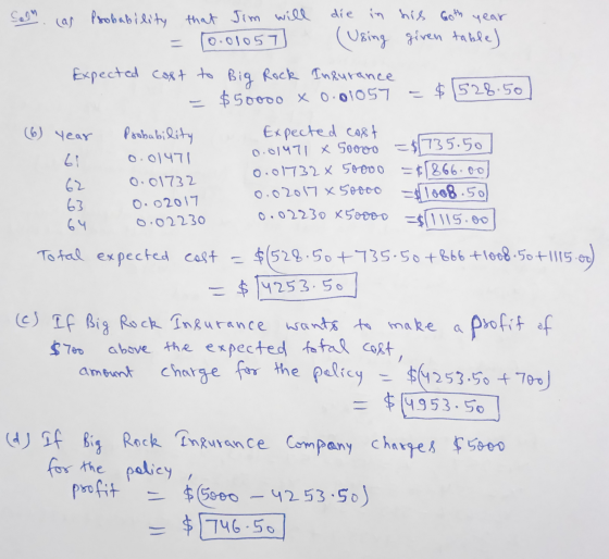 Soon (6) year 61 64 cas Probability that Jim will die in his Goth year 0.01057 (Using given table) Expected cost to Big Rock