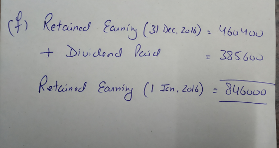 cf Retcined Ecoming (3) Dec, 266) = 460.400 + Dividend paid = 385.600 Retained earning (1 Jan, 2016) = 846000