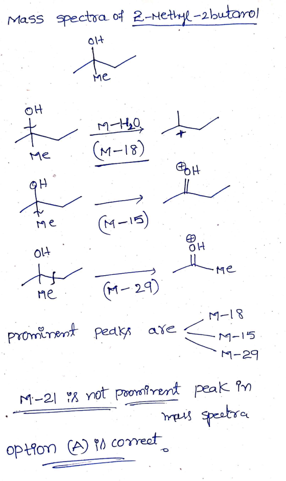 Mass spectra of 2-Methyl-2 buterol olt t Me OH f M-H₂O (M-18) Me OH 4 Me (14-15) OH OH - не t Me (M-29) M-18 prominent peaks