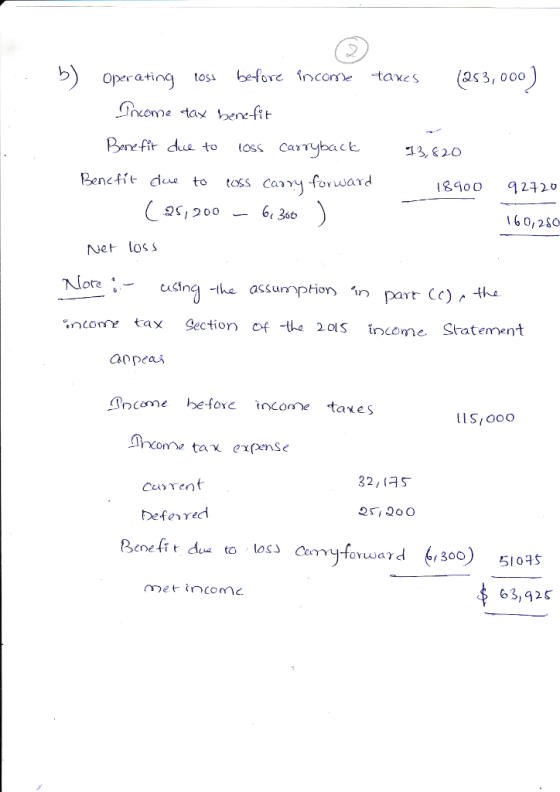 toss be-fore incone taxes (s 3, ooo Oper at Berefi d to oss Carybact Benetit d to toss caru -forward 9s,2006r 3so toss caryy