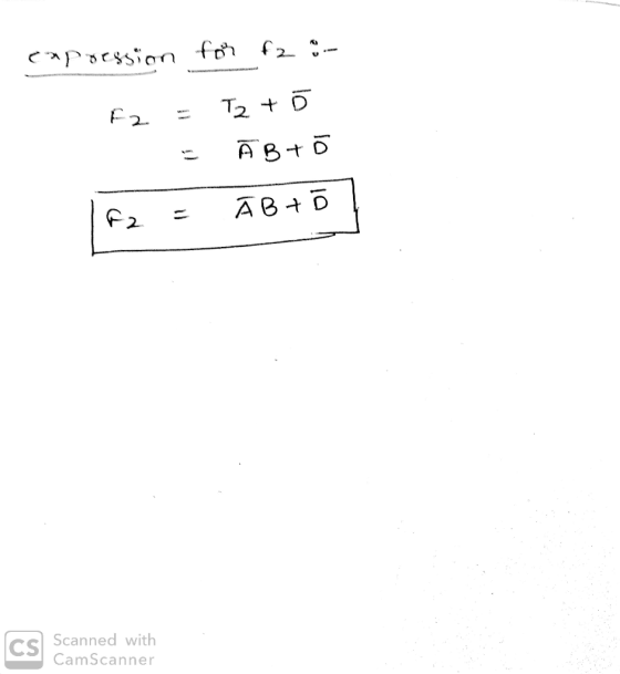 expression for fa on- F2 = Tz + - Ā8+ Ifa = ĀB to Scanned with CamScanner