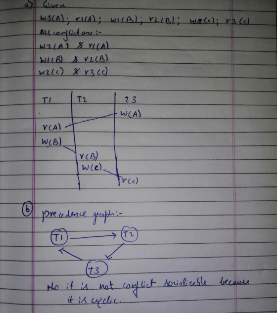 a Given W3(A); riCA); wiLBl; V2LBL; witce); r3 (6) ALLIOnicdare W3(A)% MIL(A) WILB & VLIB) w2lc) 8 r3 C) 72 73 TI W(A) YLA) W