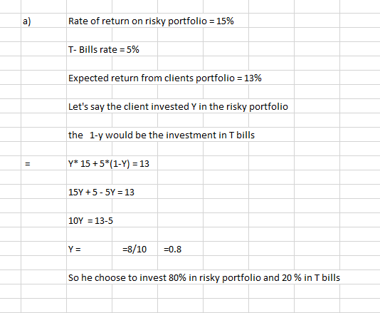 Rate of return on risky portfolio = 15% T- Bills rate = 5% Expected return from clients portfolio = 13% Lets say the client