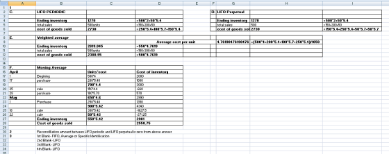 - N ILFO PERIODIC IDILIFO Perpetual Ending inventory total sales cost of goods sold ON 1270 500units 2730 = 500 2.5005.4 = 15