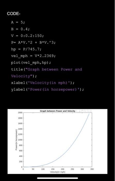CODE- A = 5; B 0.4; V = 0:0.2:150; P= A*V.^2 + B*V.^3; hp P/745.7; vel_mph V*2.2369; plot (vel_mph, hp); title (Graph betwee