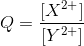 Q = [Y2+1