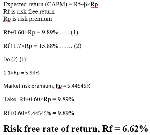 Expected return (CAPM) = Rft8xRp Rf is risk free return Rp is risk premium Rf+0.60×Rp = 9.8990 Rf+1.7×Rp = 15.88% (1) (2) 1.1