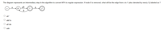 The diagram represents an intermediary step in the algorithm to convert NFA to regular expression. If node 0 is removed, what will be the edge from s to 1 (also denoted by new(s,1) labeled as? ab sbo abb*a O ab ab O aab