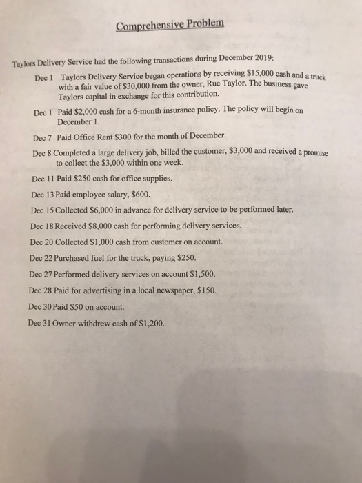 Comprehensive Problem Taylors Delivery Service had the following transactions during December 2019: Dec 1 Taylors Delivery Se
