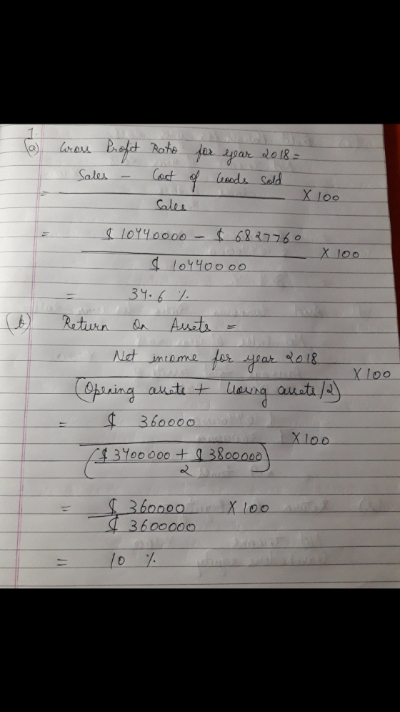 lras Brofct Rate far par do18- Sales Coct oads Sold Sales l0Y40000 6827760 X100 lo14000o 3१. 6 / Return Auts Nt intame tor ar