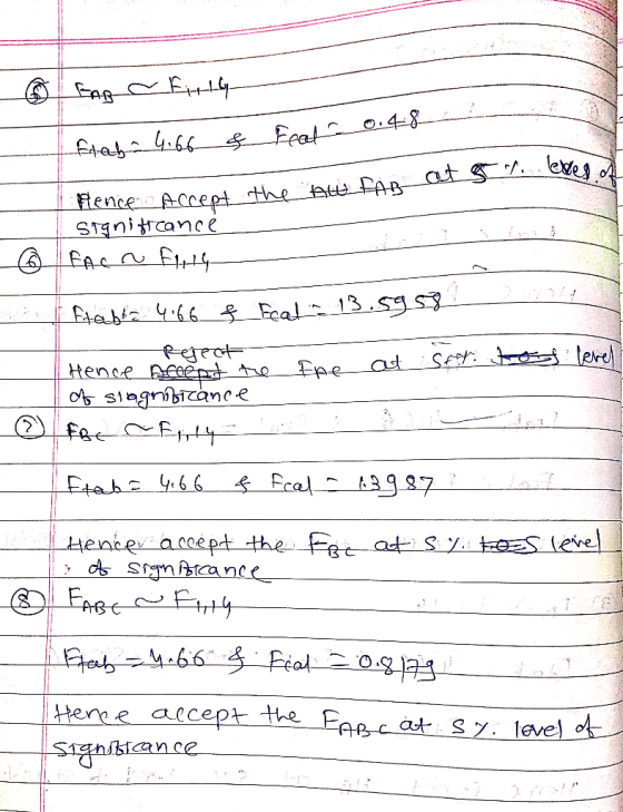 © EAR c Einly Etab= 4.66 & Feat 0.48 eves of Rence Accept the Ate FAB at s © a stanitreance Eaen Ents Frable 4.66 f Ecal = 13