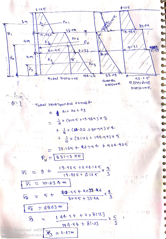 37) 33.34 33-27 9,985 PH a 4m 41.99 万m 68.9 4-54- (i).Total t 564-9a5 39,165 +-Q27, 54- P83113 KN 4 0 65 t33.aa 5 Scanned wi
