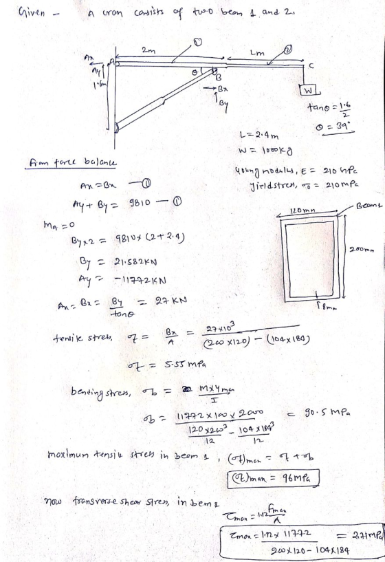 Given A cron consists of two beam f. and 2 2m Lm o 1.6m/ B Bu ฟ By tano = 16 0 - 390 L=2.4m W = 10ooky from force balance you