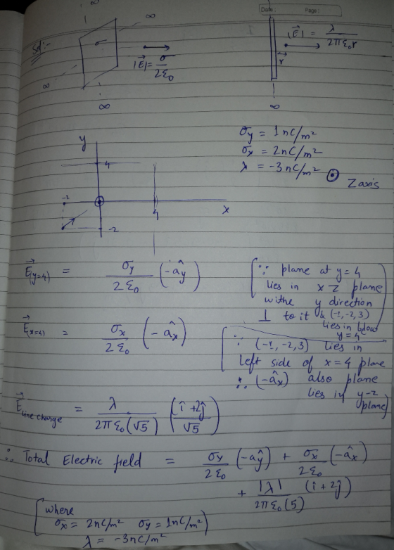 Date Page: 271r 2nc/m Oy = Zaxis 2 blame at j-4 lame 1. (ay 2E0 Exant ies in Z.X y direction O& 2,3 tesin blous withe to it