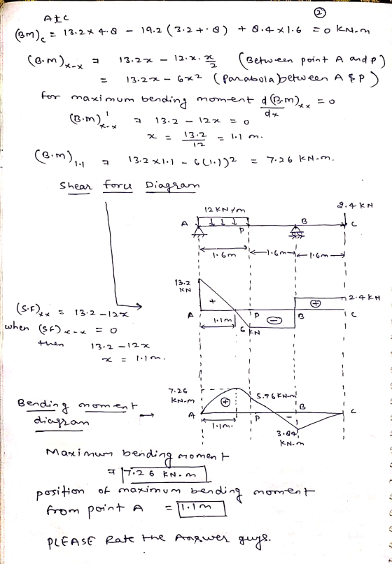 Ato 19.2 (3.2+0) 48.4*1.6 (3m), = 13.2*4.8 zoknom 12.2.22 13.2x (B.m)x- (Between point A and p) 13.2x - 6x2 (parabola, betwee