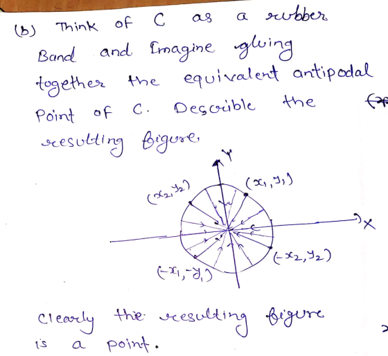 (B) Think of c as a rubber Band and Imagine gleing together the equircalent antipodal Point of c. Describle the for resulting