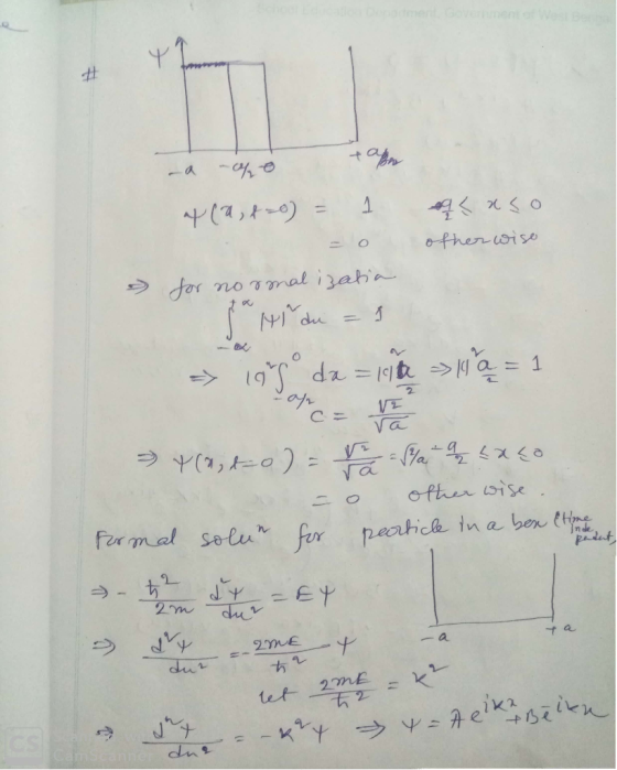 tabo - a copy af (a, f=0) = 1 akaso other wise for normal izatia ja tie du = 5 105 da = 198 199 = 1 4 (0,t=0) = = 5/0 a £x40