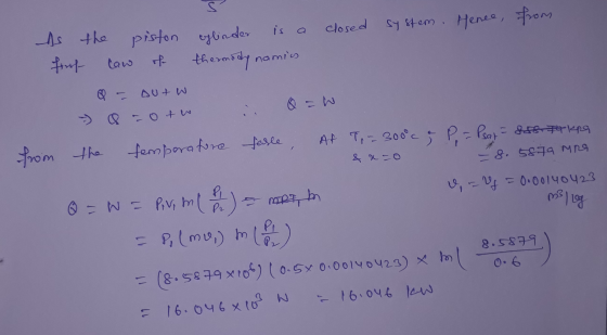 s is a Caw out w As the piston cylinder closed system. Hence, from fint f thermodynamics P - 8 = otw Q = W from the fempora f