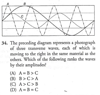 34. The preceding diagram represents a photograph of three transverse waves, each of which is moving to the right in the same material as the others. Which of the following ranks the waves by their amplitudes (A) A B C (B) B> C> A (C) A C B