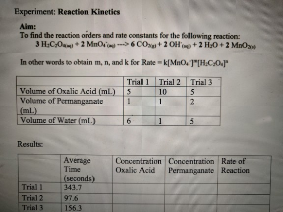 Experiment: Reaction Kinetics Aim: To find the reaction orders and rate constants for the following reaction: 3 H2C2O4(aq) +
