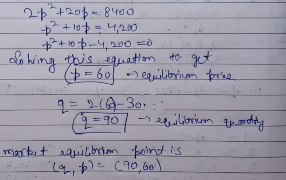 2p+20p-84o0 +10 4,20 h hing this euation to t -60 -002mlibriem prra 2-90 marbt auilbrin point is