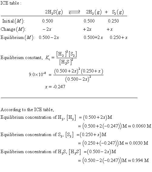 ICE table 2HS(g) 2H2(g) + S,(g) 0.500 Initial (M) Change (M):-2x Equilibrium (M): 0500-2x 0.500 0.250 0.500+2x 0.250+ x Equil