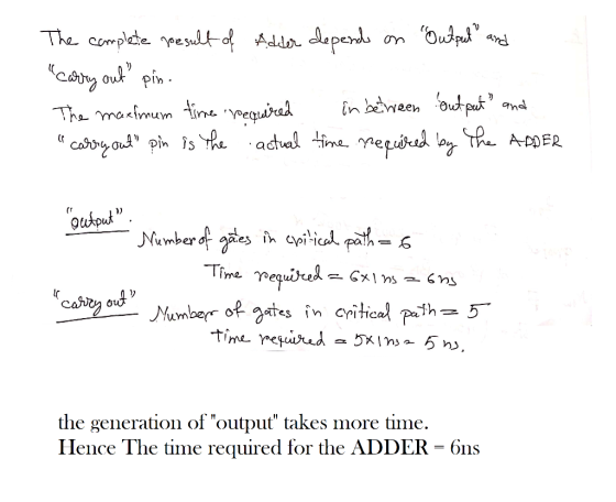 The complete pe sult-ofAdd leperds tout pin The mactmum fine peçiurad casby oud pin is The aduel time eprd lay The ADER ard