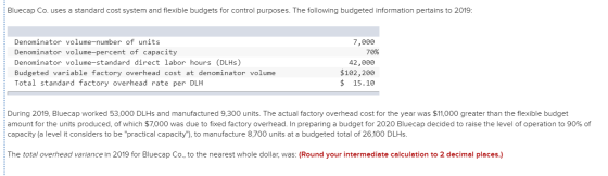 Bluecap Co. uses a standard cost system and flexible budgets for control purposes. The following budgeted information pertain
