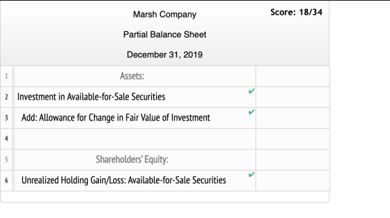 Marsh Company Score: 18/34 Partial Balance Sheet December 31, 2019 Assets: Investment in Available-for-Sale Securities Add: A