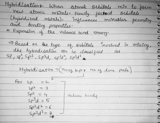 Hybridisation! When atomic orbitals mix to form new atomic orbitals. Newly formed orbitals Chybridized orbitals), influences