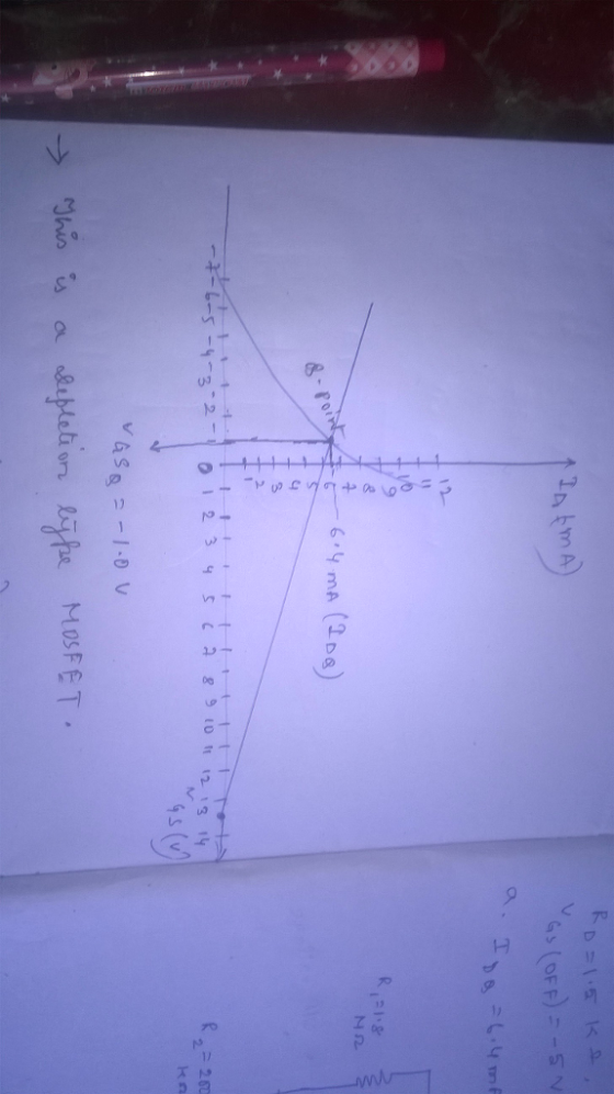 8 223 2 2