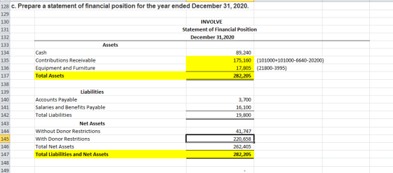 128 C. Prepare a statement of financial position for the year ended December 31, 2020. 129 130 INVOLVE 131 Statement of Finan