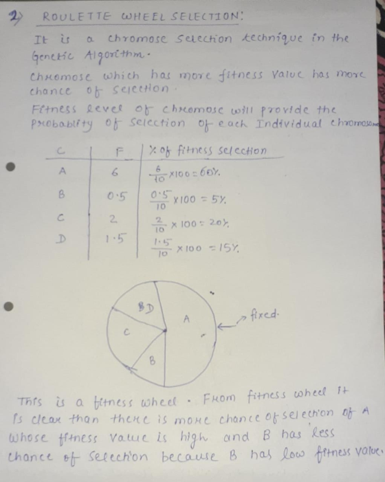 2) ROULETTE WHEEL SELECTION! It is a chromose selection technique in the Genetic Algorithm. chromose which has more fitness v