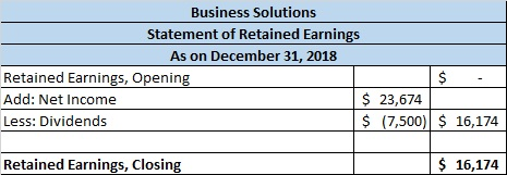 Business Solutions Statement of Retained Earnings As on December 31, 2018 Retained Earnings, Opening $ Add: Net Income $ 23,6