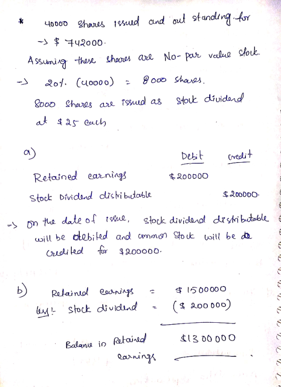 40000 Shares issued and out standing for - $ 742000 . Assuming these shares are No- par value stock. -) 204. (4oooo) = 8000 s