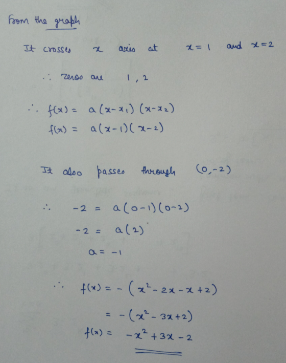 from the graph It crosses x aris at x= 1 and x=2 ; zeros are 1,2 f(x)= a (x-x1) (x-22) f(x) = a(x-1)(x-2) It also passes thro