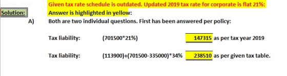 Solution: Given tax rate schedule is outdated. Updated 2019 tax rate for corporate is flat 21%: Answer is highlighted in yell